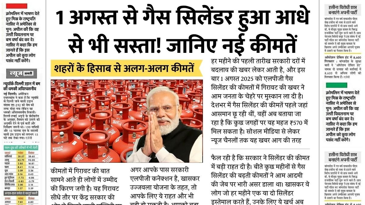 LPG Gas Cylinder Price